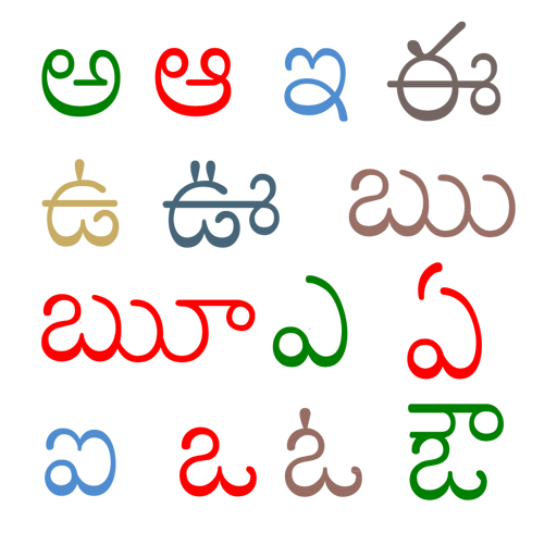 Telugu character image